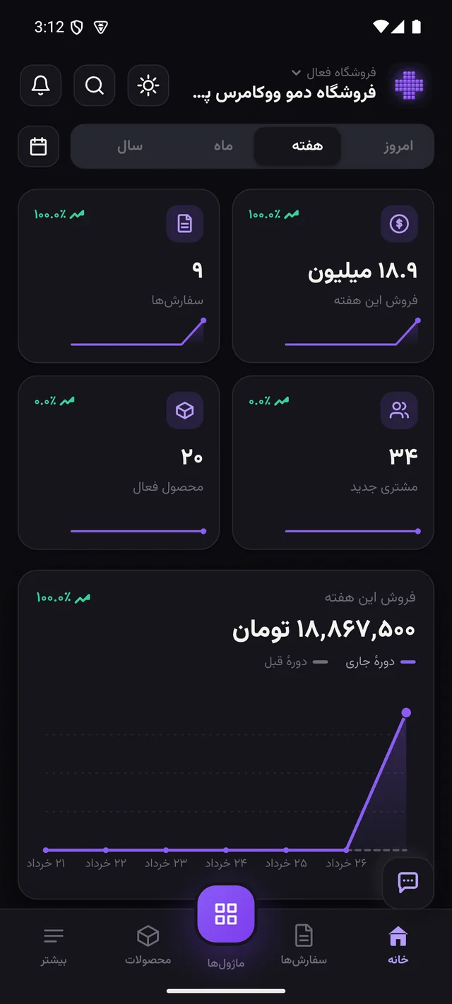 اپ مدیریت ووکامرس — داشبورد فروش
